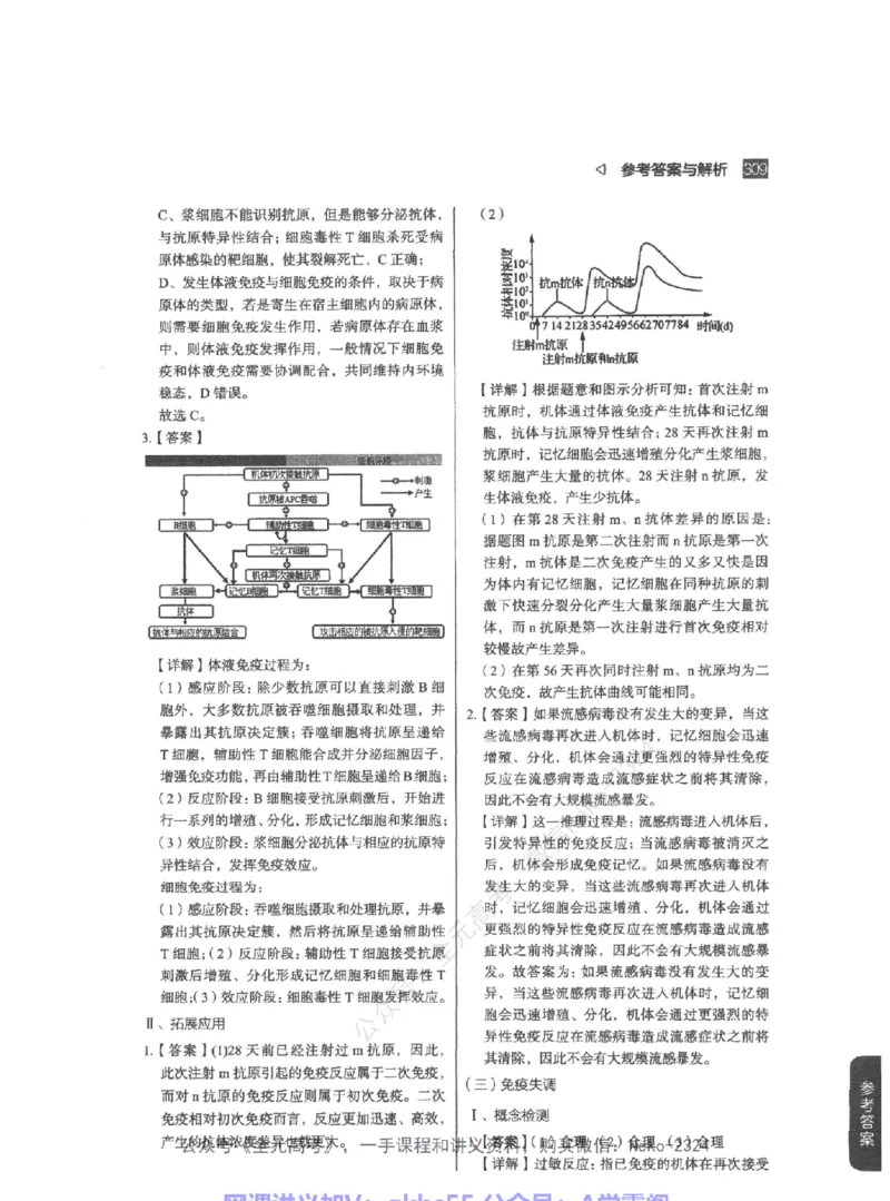 高考生物精讲精练二轮-344黑白@_2024-2025高三（6-6月题库）_2024年09月试卷_万猛