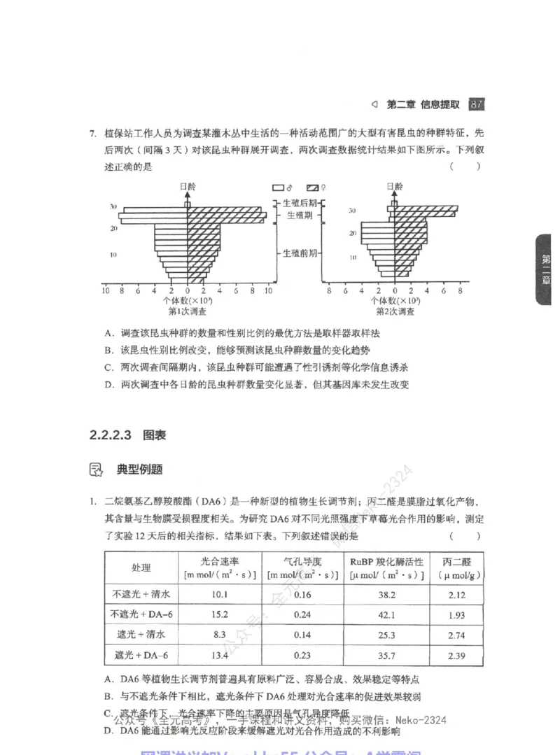 高考生物精讲精练二轮-344黑白@_2024-2025高三（6-6月题库）_2024年09月试卷_万猛
