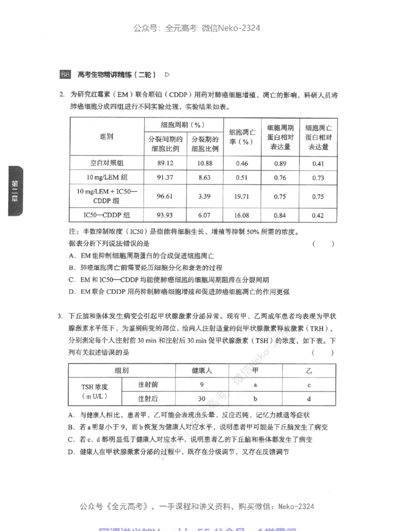 高考生物精讲精练二轮-344黑白@_2024-2025高三（6-6月题库）_2024年09月试卷_万猛