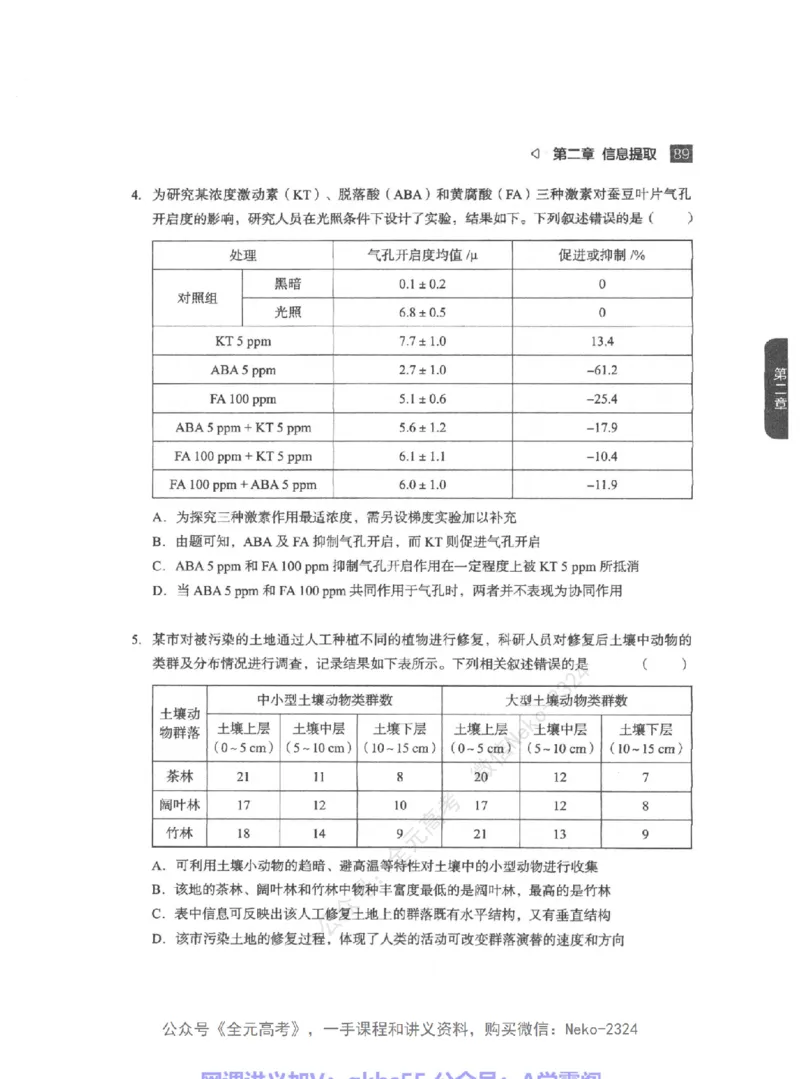 高考生物精讲精练二轮-344黑白@_2024-2025高三（6-6月题库）_2024年09月试卷_万猛
