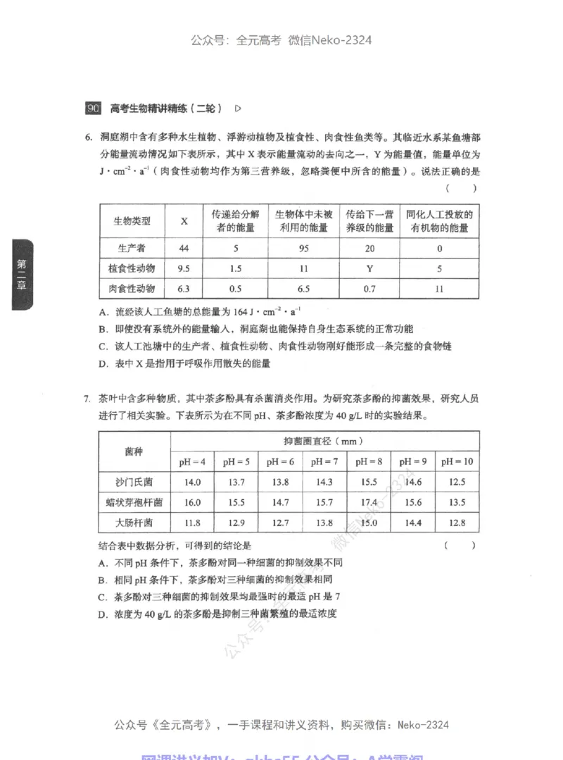 高考生物精讲精练二轮-344黑白@_2024-2025高三（6-6月题库）_2024年09月试卷_万猛