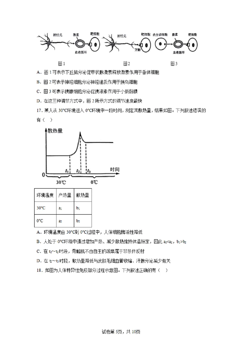 生物试卷江苏省南京市2024-2025学年高二上学期期中考试试题_2024-2025高二（7-7月题库）_2024年11月试卷_1111江苏省南京市2024-2025学年高二上学期11月期中
