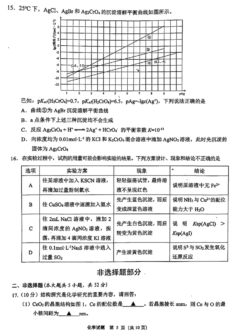 浙江省绍兴市诸暨市2025届高三上学期12月诊断性考试（一模）化学试卷（图片版）_2024-2025高三（6-6月题库）_2024年12月试卷_浙江省绍兴市诸暨市2024年12月高三诊断性考试试题化学