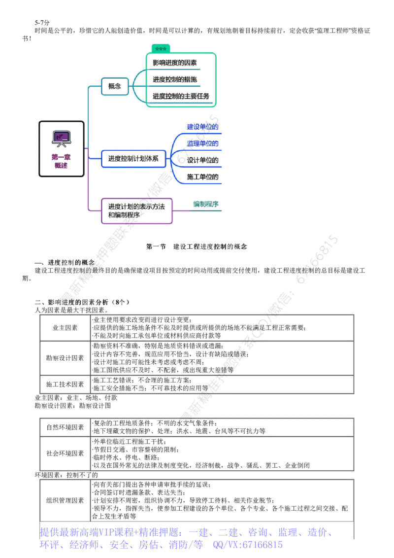 WM_进度01-第01讲　建设工程进度控制概述_监理工程师_2025监理工程师_2025年监理工程师-各大机构_2025年监理-土建目标_机构2-JG_01.精讲班-李.娜_进度控制（土建）（2025）_讲义