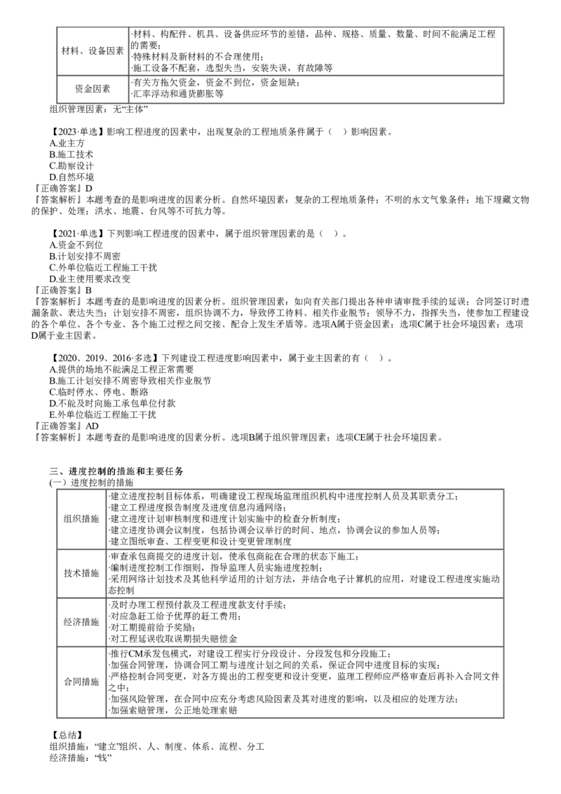 WM_进度01-第01讲　建设工程进度控制概述_监理工程师_2025监理工程师_2025年监理工程师-各大机构_2025年监理-土建目标_机构2-JG_01.精讲班-李.娜_进度控制（土建）（2025）_讲义