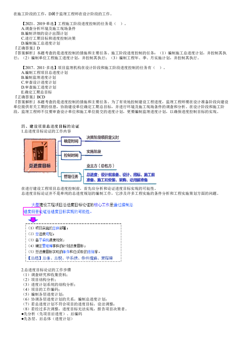 WM_进度01-第01讲　建设工程进度控制概述_监理工程师_2025监理工程师_2025年监理工程师-各大机构_2025年监理-土建目标_机构2-JG_01.精讲班-李.娜_进度控制（土建）（2025）_讲义