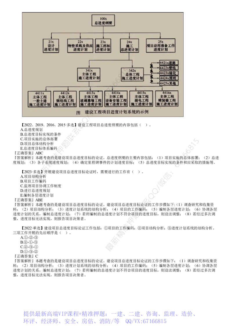 WM_进度01-第01讲　建设工程进度控制概述_监理工程师_2025监理工程师_2025年监理工程师-各大机构_2025年监理-土建目标_机构2-JG_01.精讲班-李.娜_进度控制（土建）（2025）_讲义