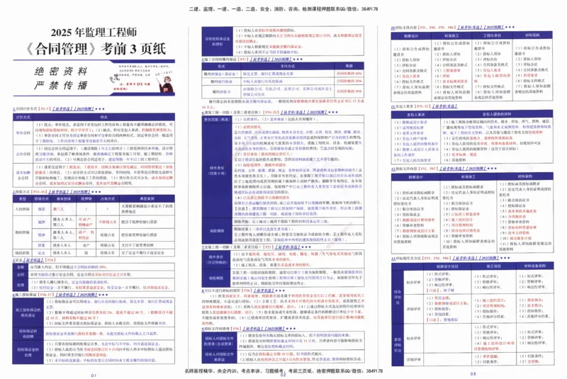 XSW-监理合同-考前三页纸_监理工程师_2025监理工程师_2025年监理工程师SVIP_2025年监理合同管理SVIP_05-考前密训✿央企特训✿机构普押_01-合同《考前三页纸+三套卷》XSW推荐