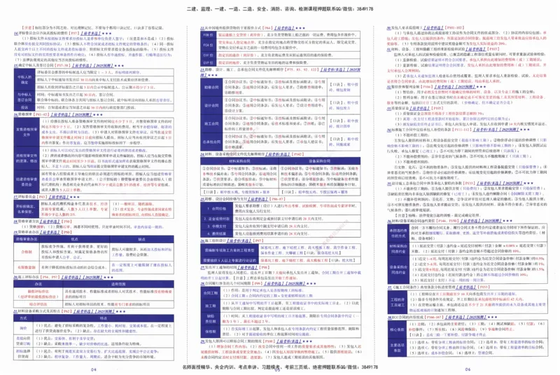 XSW-监理合同-考前三页纸_监理工程师_2025监理工程师_2025年监理工程师SVIP_2025年监理合同管理SVIP_05-考前密训✿央企特训✿机构普押_01-合同《考前三页纸+三套卷》XSW推荐