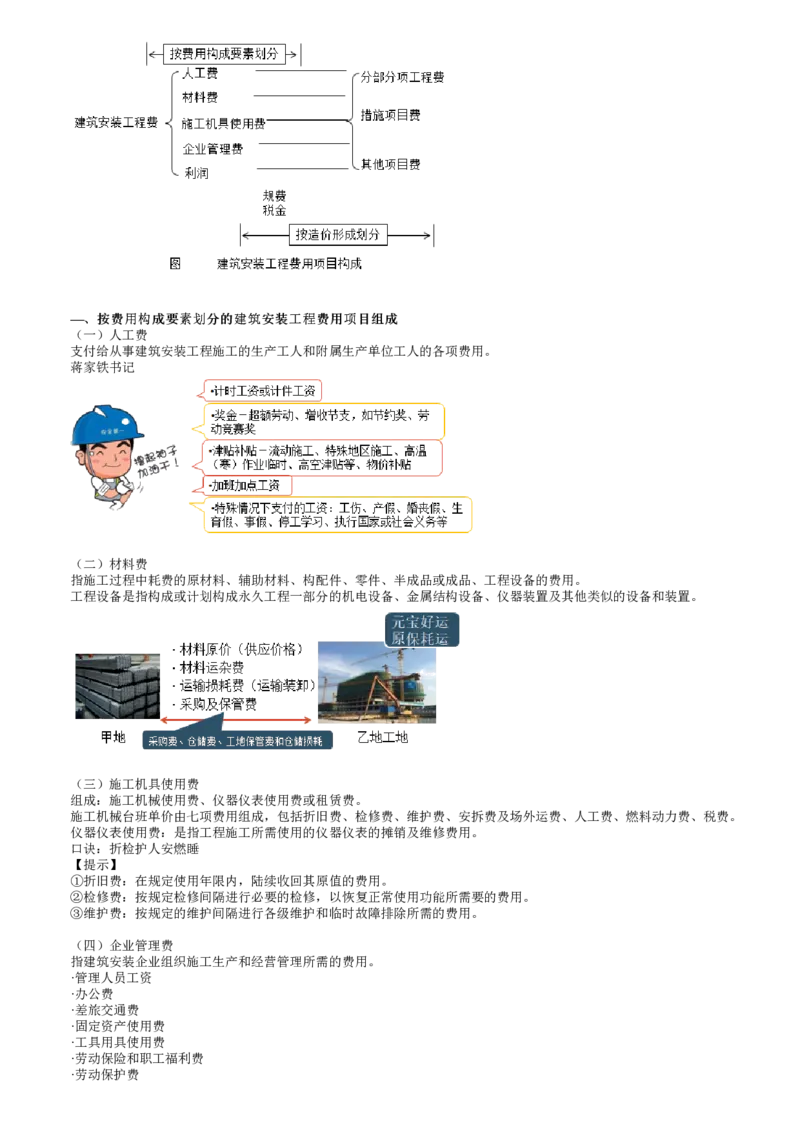 WM_投资02-第01讲　概述、建筑安装工程费用的组成_监理工程师_2025监理工程师_2025年监理工程师-各大机构_2025年监理-土建目标_机构2-JG_01.精讲班-李.娜_投资控制（土建）（2025）_讲义