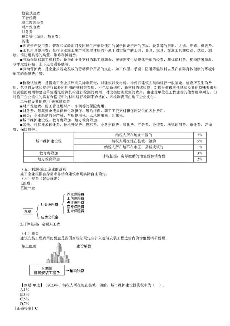 WM_投资02-第01讲　概述、建筑安装工程费用的组成_监理工程师_2025监理工程师_2025年监理工程师-各大机构_2025年监理-土建目标_机构2-JG_01.精讲班-李.娜_投资控制（土建）（2025）_讲义