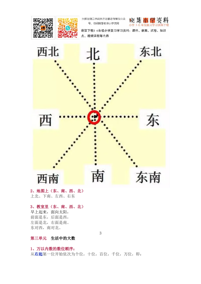 北师大版二年级（下册）数学知识要点归纳_小学1-6年级全部试卷_数学_二年级_3-7-4、小学二年级数学下册_3-7-4-1、复习、知识点、归纳汇总_北师大版