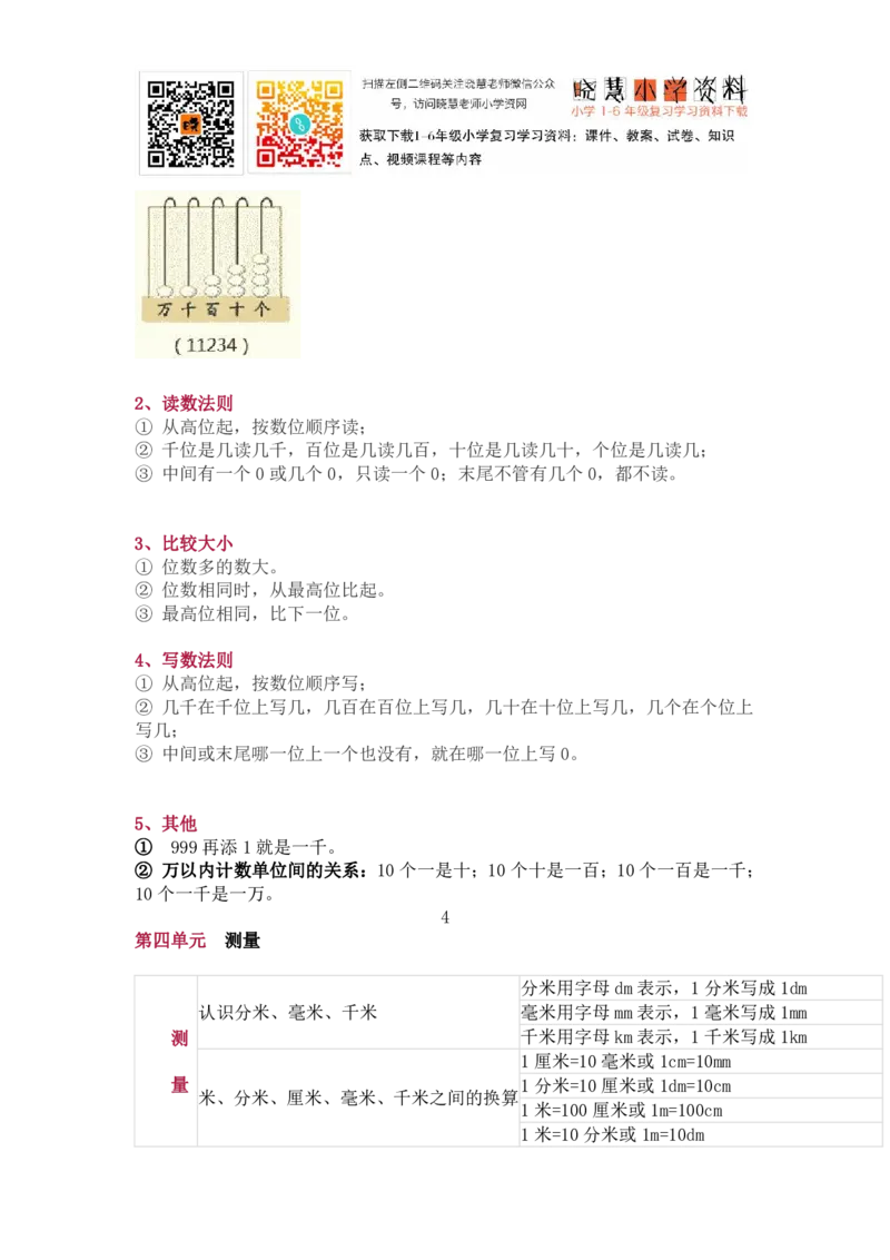 北师大版二年级（下册）数学知识要点归纳_小学1-6年级全部试卷_数学_二年级_3-7-4、小学二年级数学下册_3-7-4-1、复习、知识点、归纳汇总_北师大版