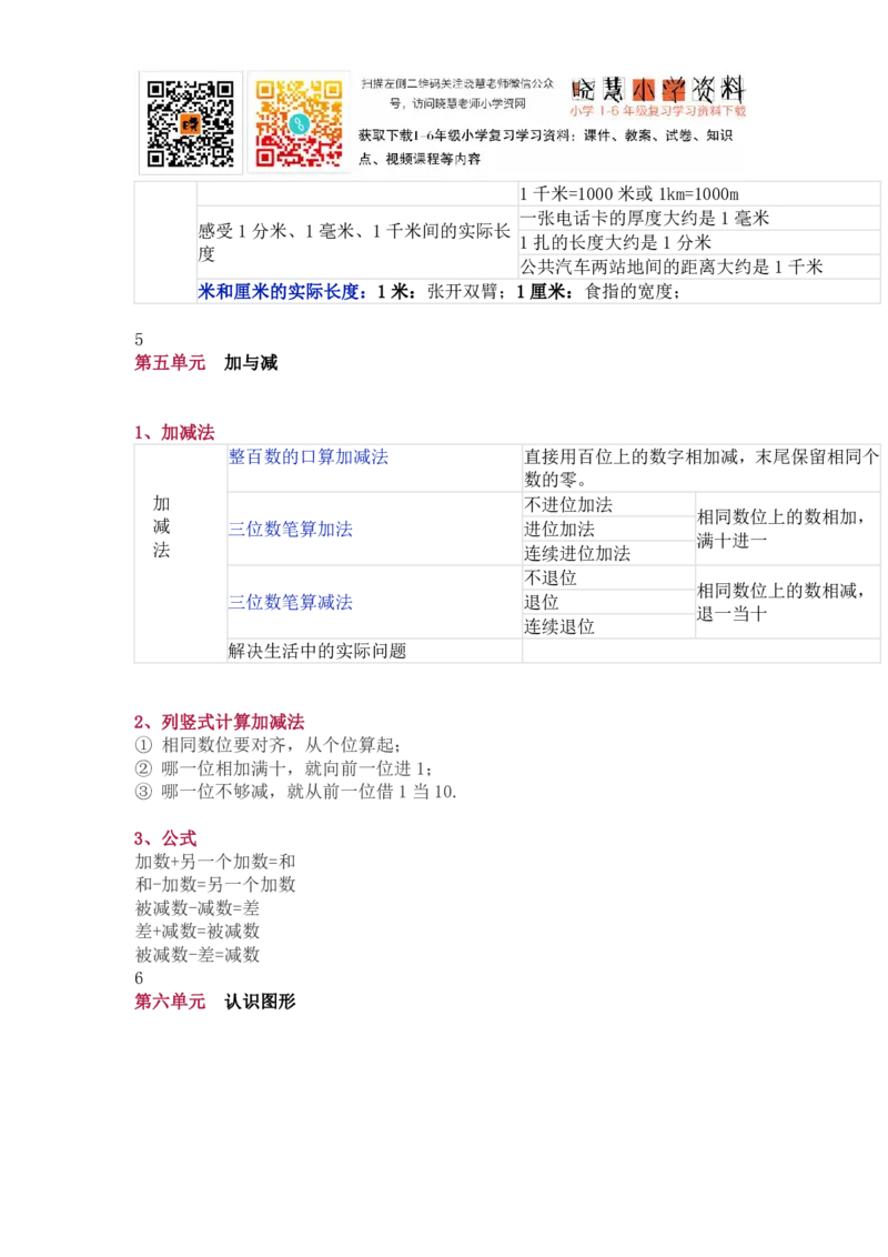 北师大版二年级（下册）数学知识要点归纳_小学1-6年级全部试卷_数学_二年级_3-7-4、小学二年级数学下册_3-7-4-1、复习、知识点、归纳汇总_北师大版