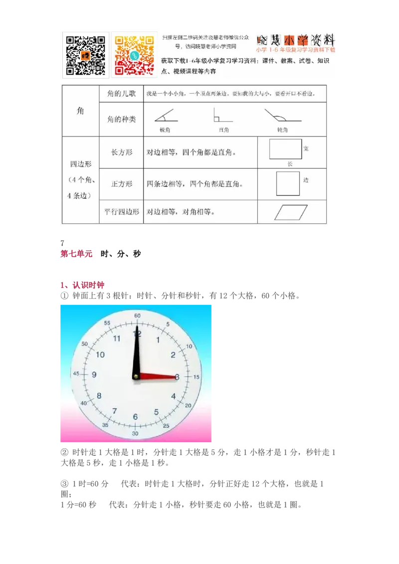 北师大版二年级（下册）数学知识要点归纳_小学1-6年级全部试卷_数学_二年级_3-7-4、小学二年级数学下册_3-7-4-1、复习、知识点、归纳汇总_北师大版