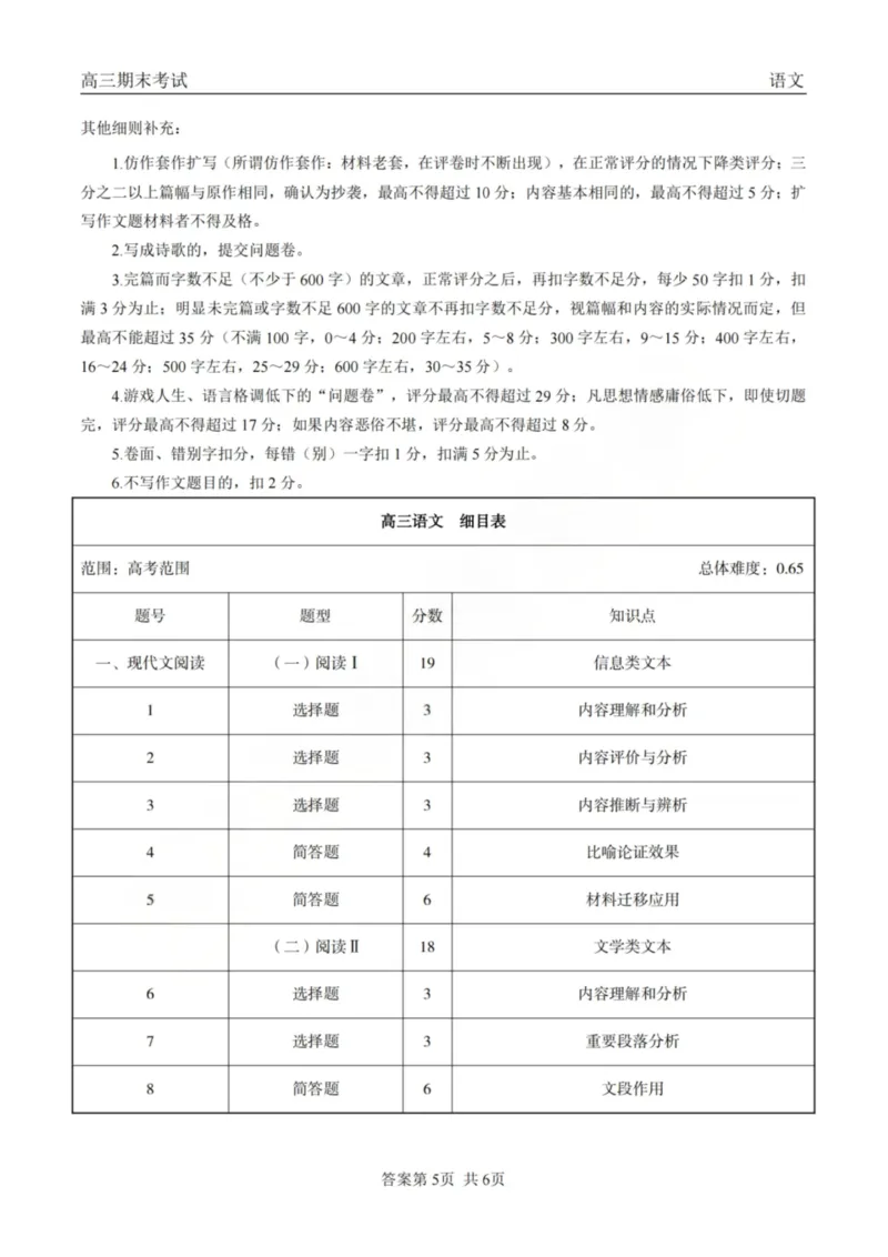 龙江教育联盟2026年1月高三上学期期末考试语文答案_2024-2026高三（6-6月题库）_2026年01月高三试卷_0115黑龙江省龙江教育联盟2026年1月高三上学期期末考试