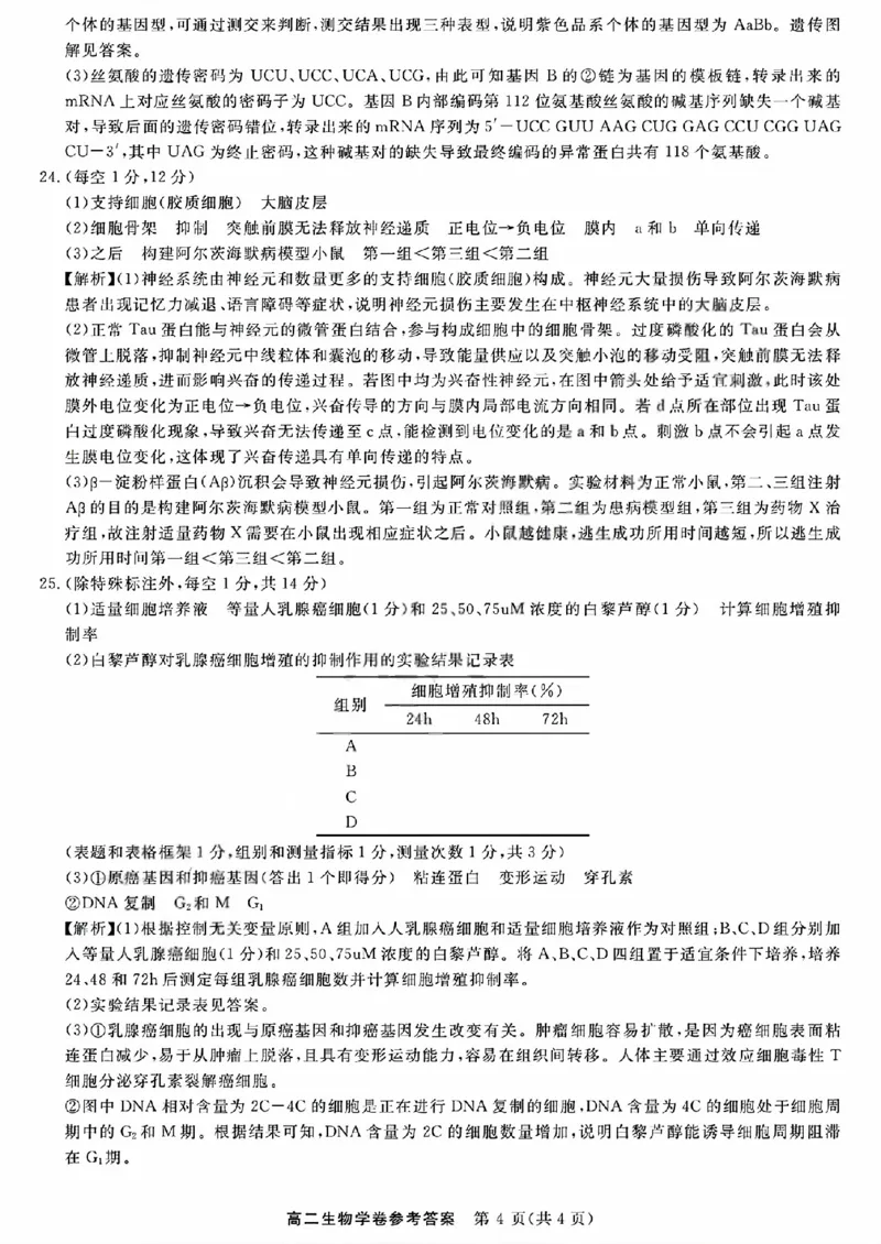 生物答案_2025年11月高二试卷_251126浙江省卓越高中联盟2025-2026学年高二上学期11月期中联考（全）_浙江省卓越高中联盟2025-2026学年高二上学期11月期中联考生物试题（图片版，含答案）