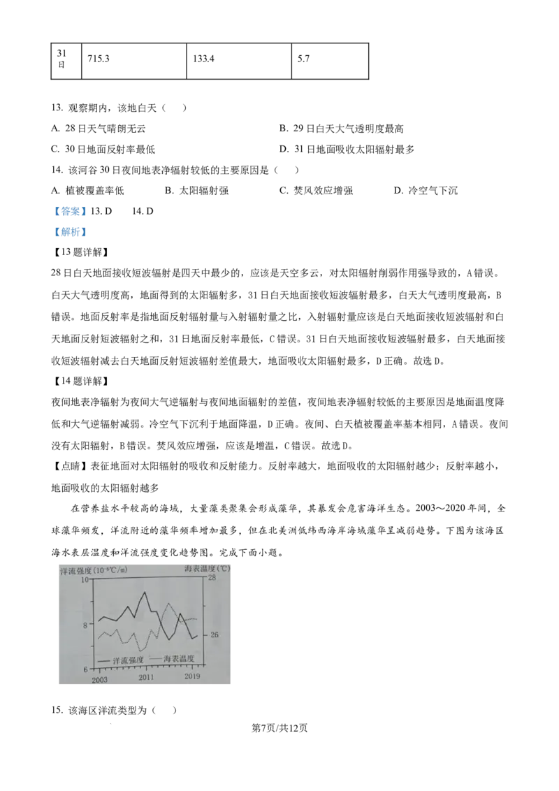 精品解析：广东省佛山市顺德区2024-2025学年高三上学期11月教学质量检测（一）地理试题（解析版）_2024-2025高三（6-6月题库）_2024年11月试卷