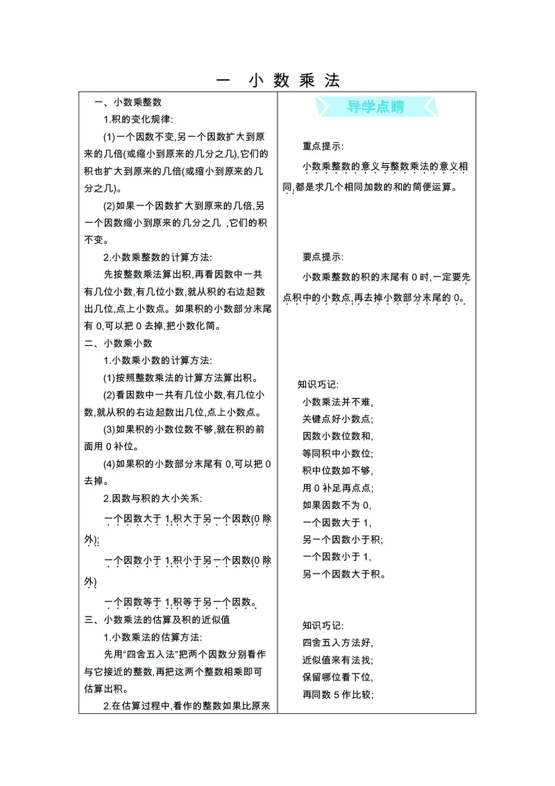 五年级上册数学北京课改版知识要点_小学1-6年级全部试卷_数学_五年级_3-10-3、小学五年级数学上册_3-10-3-1、复习、知识点、归纳汇总_通用