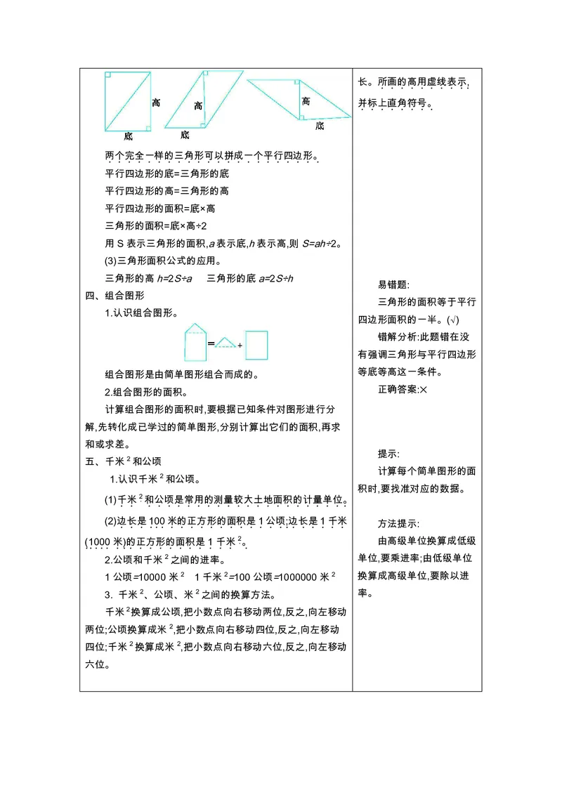 五年级上册数学北京课改版知识要点_小学1-6年级全部试卷_数学_五年级_3-10-3、小学五年级数学上册_3-10-3-1、复习、知识点、归纳汇总_通用
