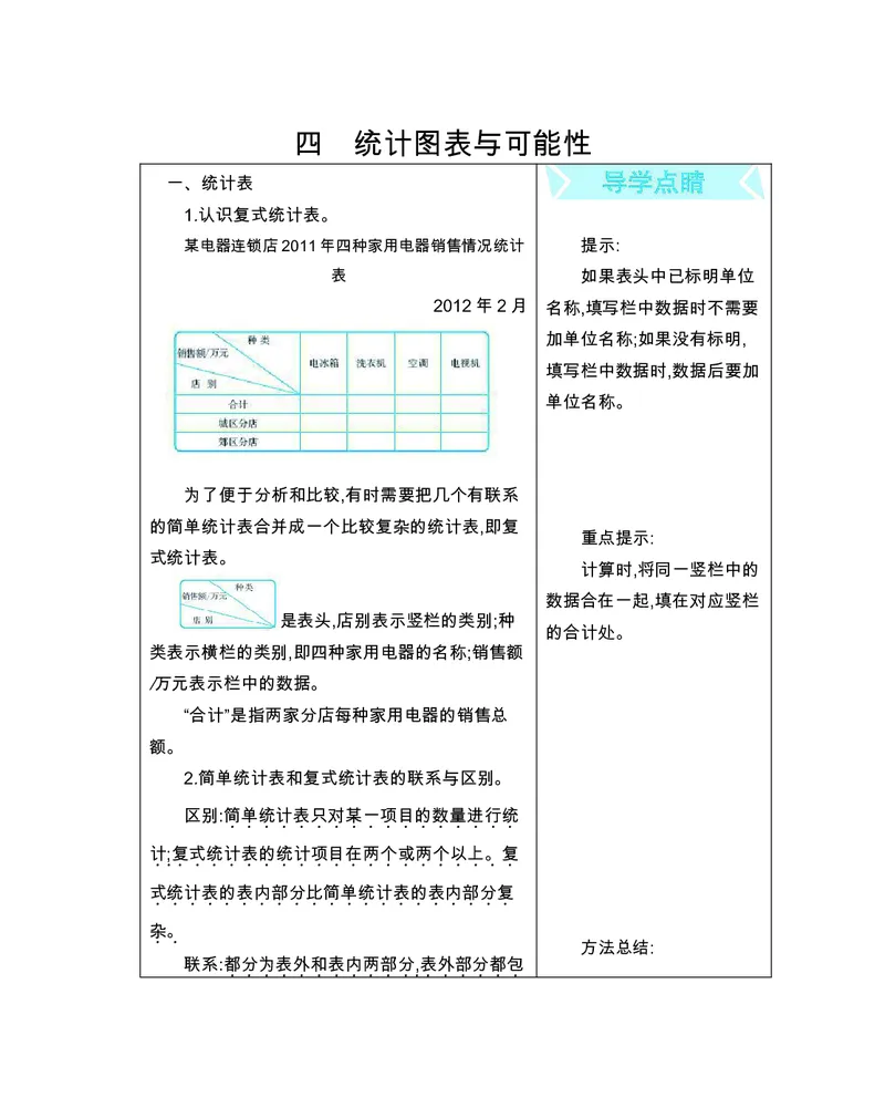 五年级上册数学北京课改版知识要点_小学1-6年级全部试卷_数学_五年级_3-10-3、小学五年级数学上册_3-10-3-1、复习、知识点、归纳汇总_通用