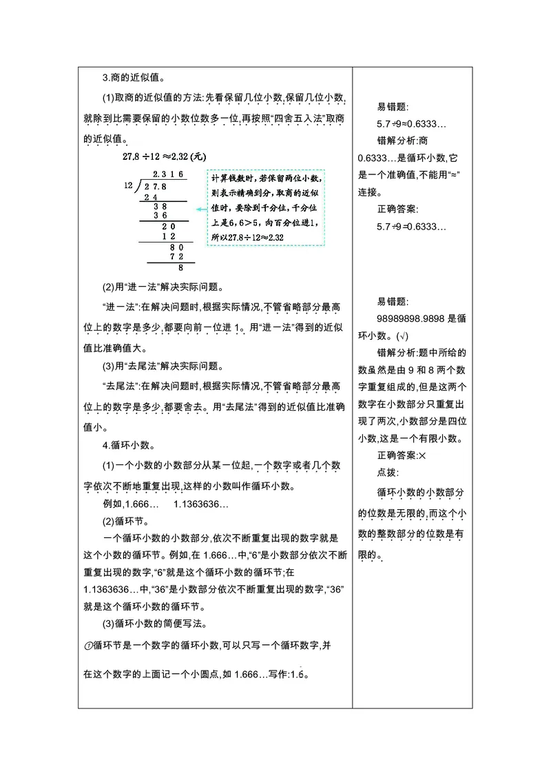 五年级上册数学北京课改版知识要点_小学1-6年级全部试卷_数学_五年级_3-10-3、小学五年级数学上册_3-10-3-1、复习、知识点、归纳汇总_通用