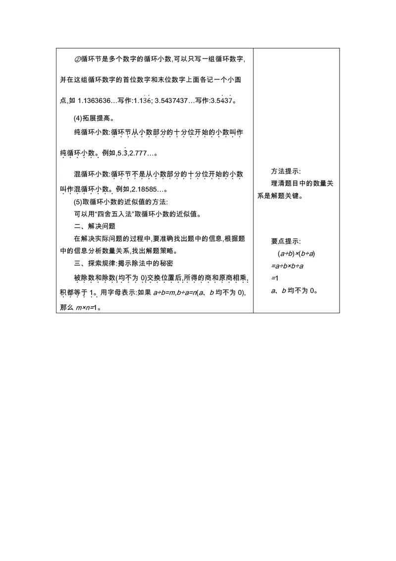 五年级上册数学北京课改版知识要点_小学1-6年级全部试卷_数学_五年级_3-10-3、小学五年级数学上册_3-10-3-1、复习、知识点、归纳汇总_通用
