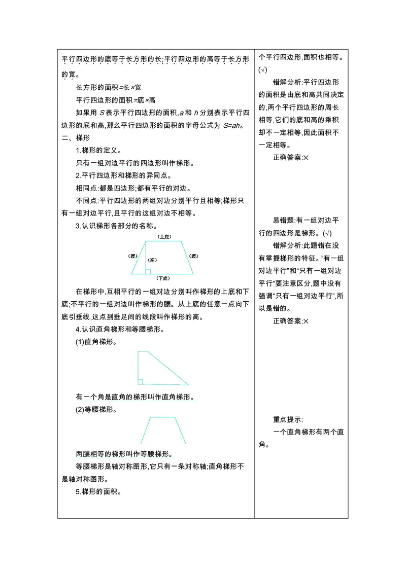 五年级上册数学北京课改版知识要点_小学1-6年级全部试卷_数学_五年级_3-10-3、小学五年级数学上册_3-10-3-1、复习、知识点、归纳汇总_通用