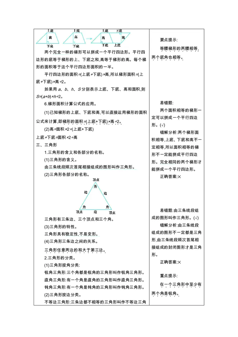 五年级上册数学北京课改版知识要点_小学1-6年级全部试卷_数学_五年级_3-10-3、小学五年级数学上册_3-10-3-1、复习、知识点、归纳汇总_通用