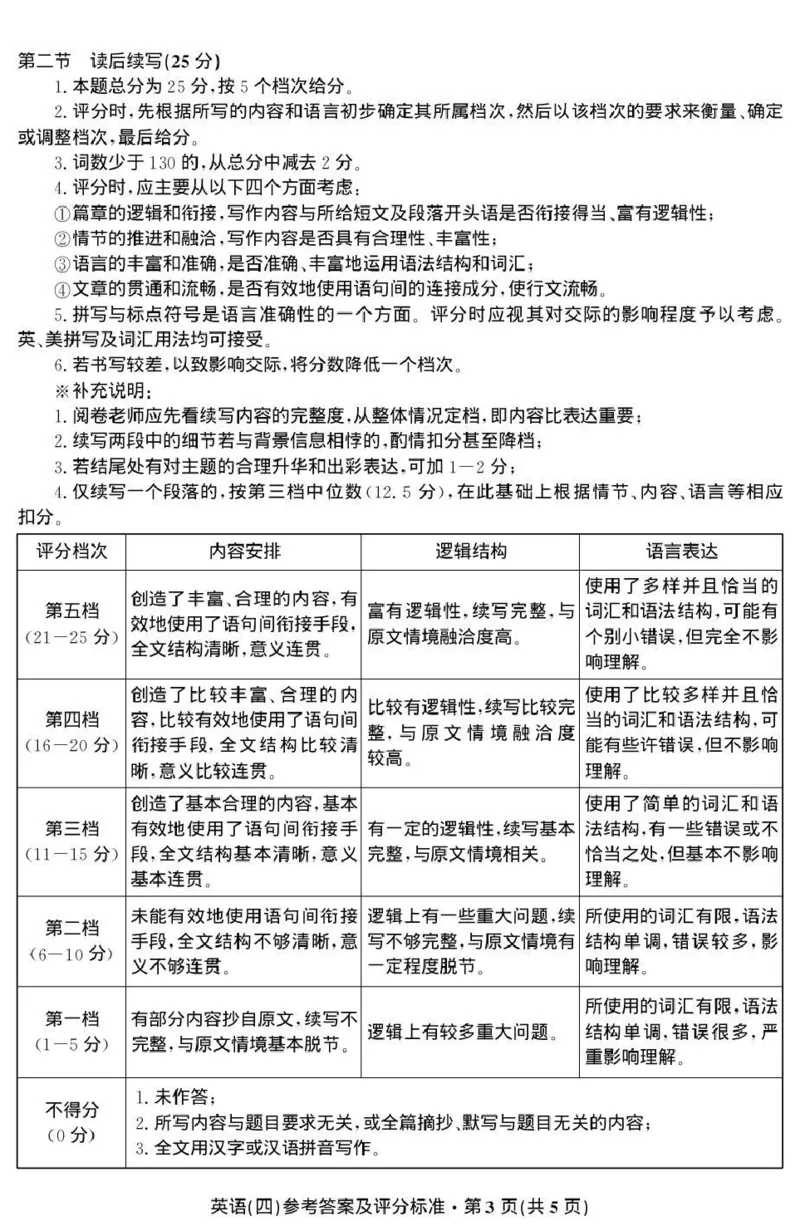 云南省名校联盟2026届高三上学期第四次联考英语答案_2024-2026高三（6-6月题库）_2026年01月高三试卷_0106云南省名校联盟2026届高三上学期第四次联考（全）