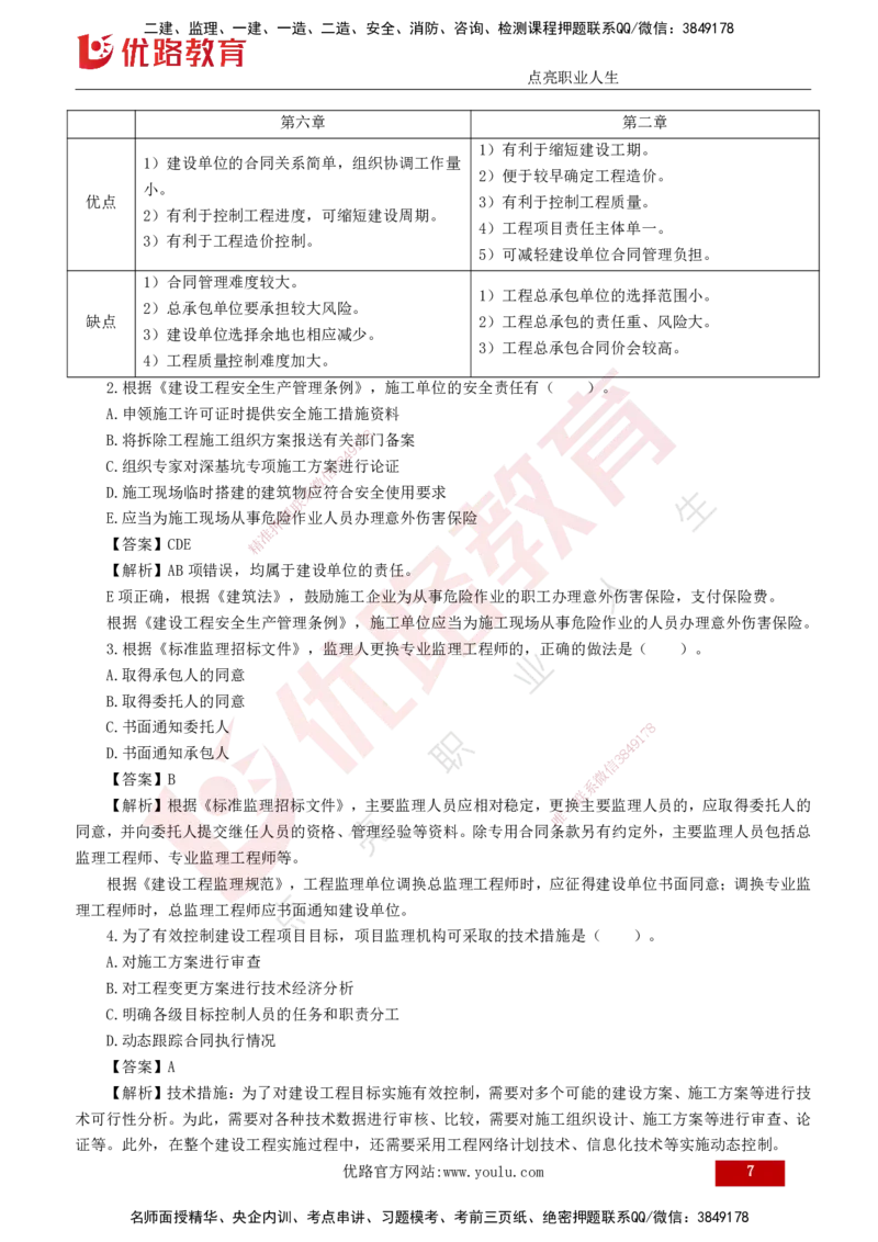 YL-监理概论-临考必杀锦囊_监理工程师_2025监理工程师_2025年监理工程师SVIP_2025年监理概论法规SVIP_05-考前密训✿央企特训✿机构普押_19-概论《临考必杀锦囊》YL