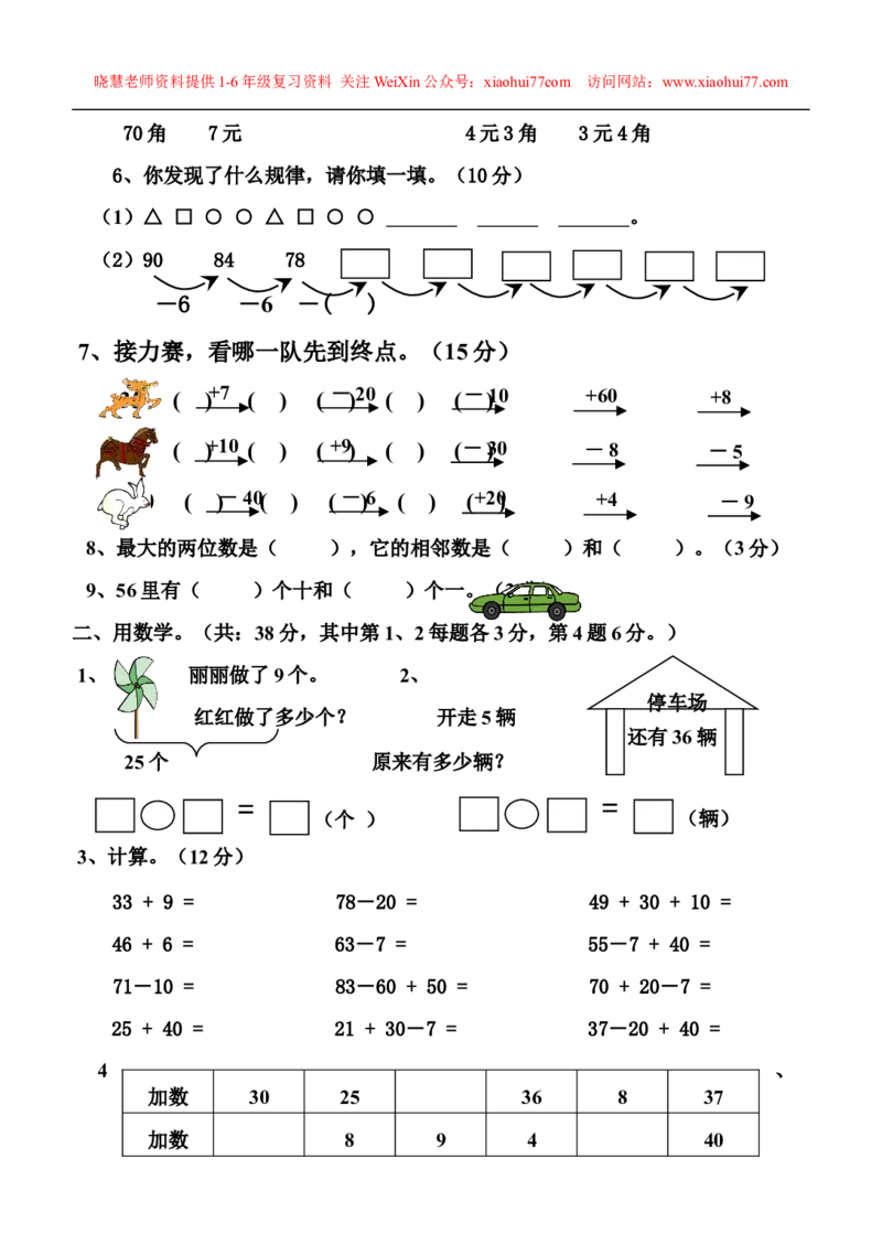 一年级下册数学综合练习题_小学1-6年级全部试卷_数学_一年级_3-6-4、小学一年级数学下册_3-6-4-2、练习题、作业、试题、试卷_通用