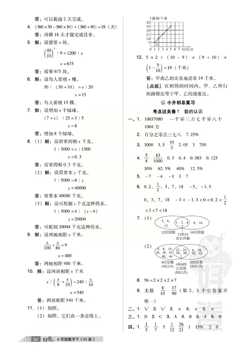 《好卷》西师大版数学六年级下册跟踪检测卷_小学1-6年级全部试卷_数学_六年级_3-11-4、小学六年级数学下册_3-11-4-2、练习题、作业、试题、试卷_西师版