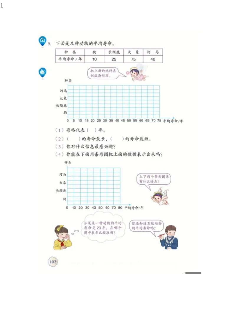 人教版四年级数学上册电子课本电子教材_小学1-6年级全部试卷_数学_四年级_3-9-3、小学四年级数学上册_3-9-3-4、电子教材、课本