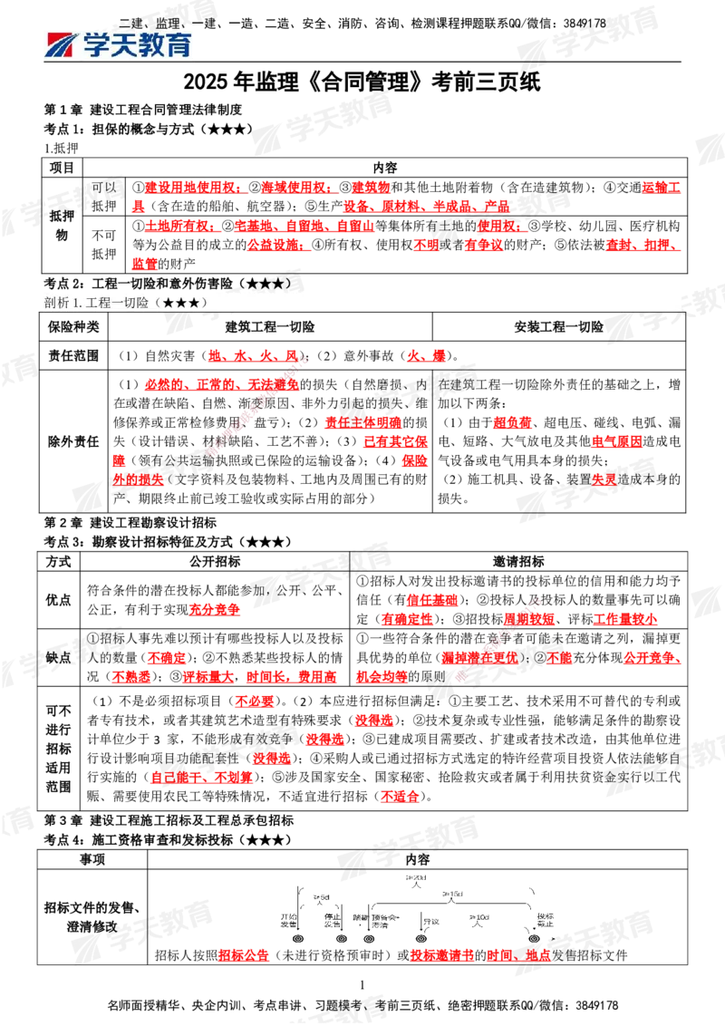 XT-合同管理-考前三页纸_监理工程师_2025监理工程师_2025年监理工程师SVIP_2025年监理合同管理SVIP_05-考前密训✿央企特训✿机构普押_11-合同《考前十页纸+三页纸》XT