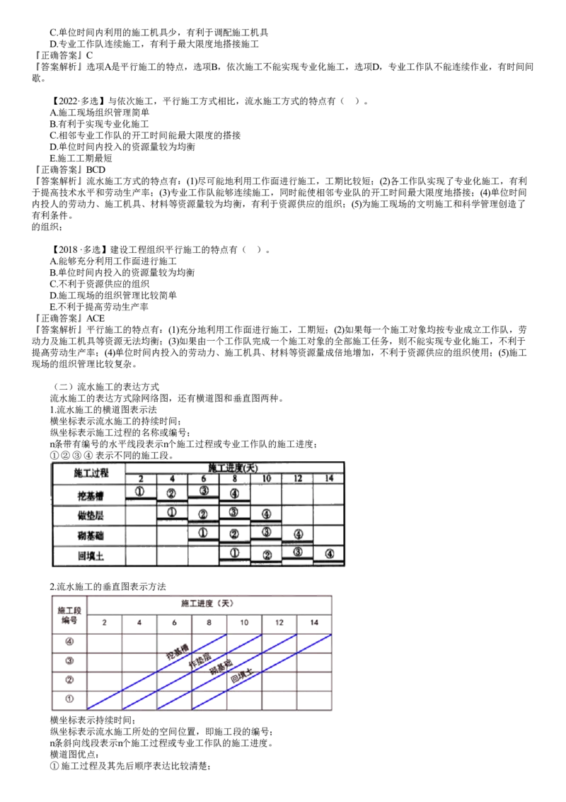 WM_进度01-第01讲　流水施工原理的基本概念_监理工程师_2025监理工程师_2025年监理工程师-各大机构_2025年监理-土建目标_机构2-JG_01.精讲班-李.娜_进度控制（土建）（2025）_讲义