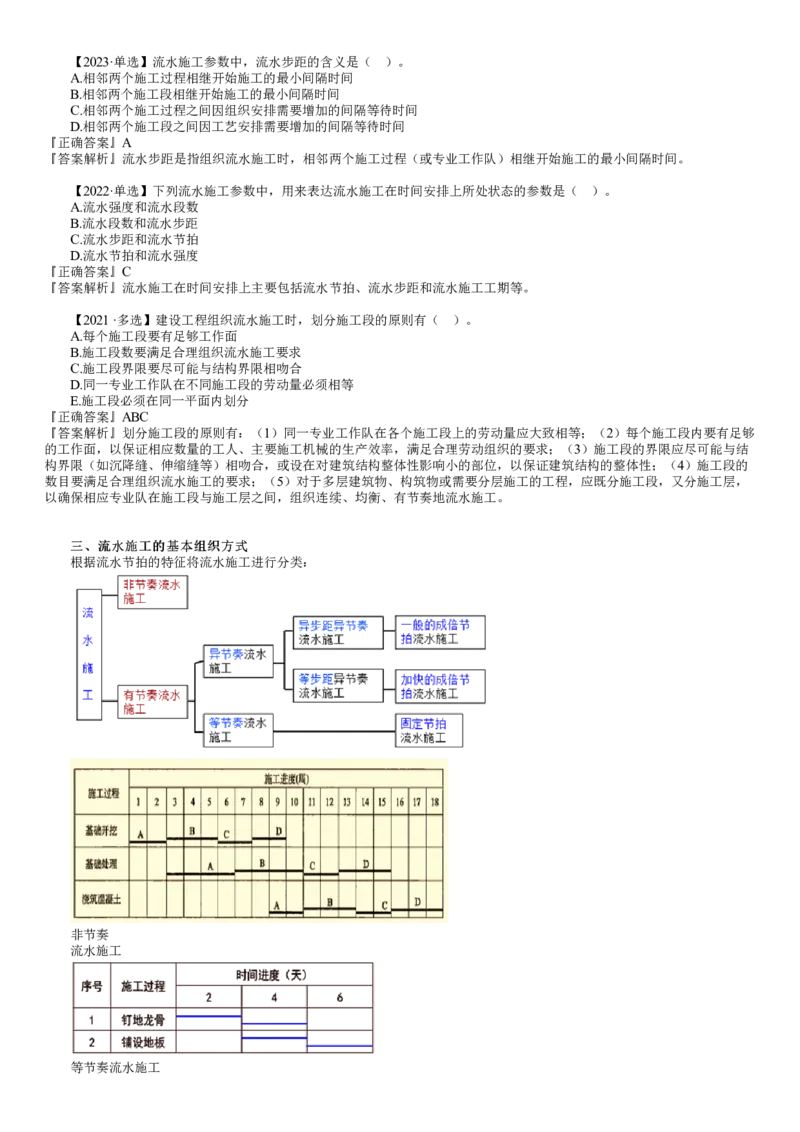 WM_进度01-第01讲　流水施工原理的基本概念_监理工程师_2025监理工程师_2025年监理工程师-各大机构_2025年监理-土建目标_机构2-JG_01.精讲班-李.娜_进度控制（土建）（2025）_讲义