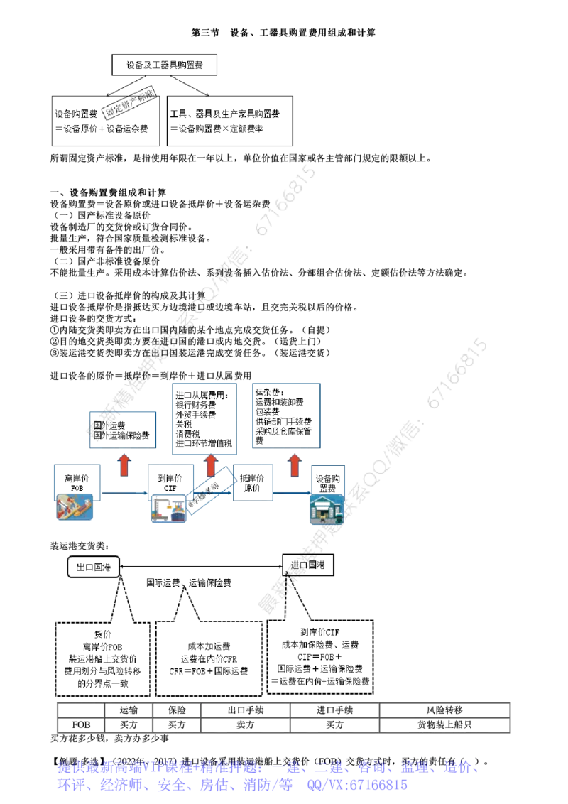 WM_投资02-第03讲　设备、工器具购置费用组成和计算_监理工程师_2025监理工程师_2025年监理工程师-各大机构_2025年监理-土建目标_机构2-JG_01.精讲班-李.娜_投资控制（土建）（2025）_讲义