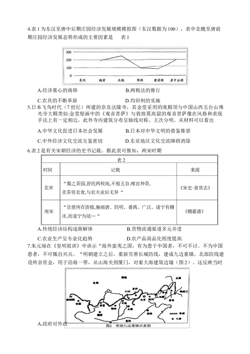 江苏省盐城市五校联考2024-2025学年高二上学期1月期末考试历史试题_2025年02月试卷_0213江苏省盐城市五校联考2024-2025学年高二上学期1月期末考试