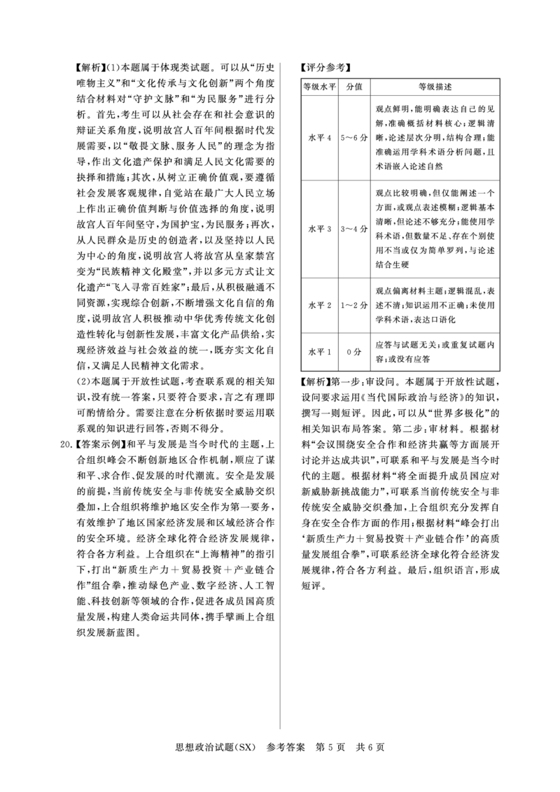 T8联考2026届高三年级12月检测训练政治(山西)答案_2024-2026高三（6-6月题库）_2025年12月高三试卷_2512252026届高三第一次学业质量评价联考（T8八省联考）（全科）_选科[山西专版]（全）