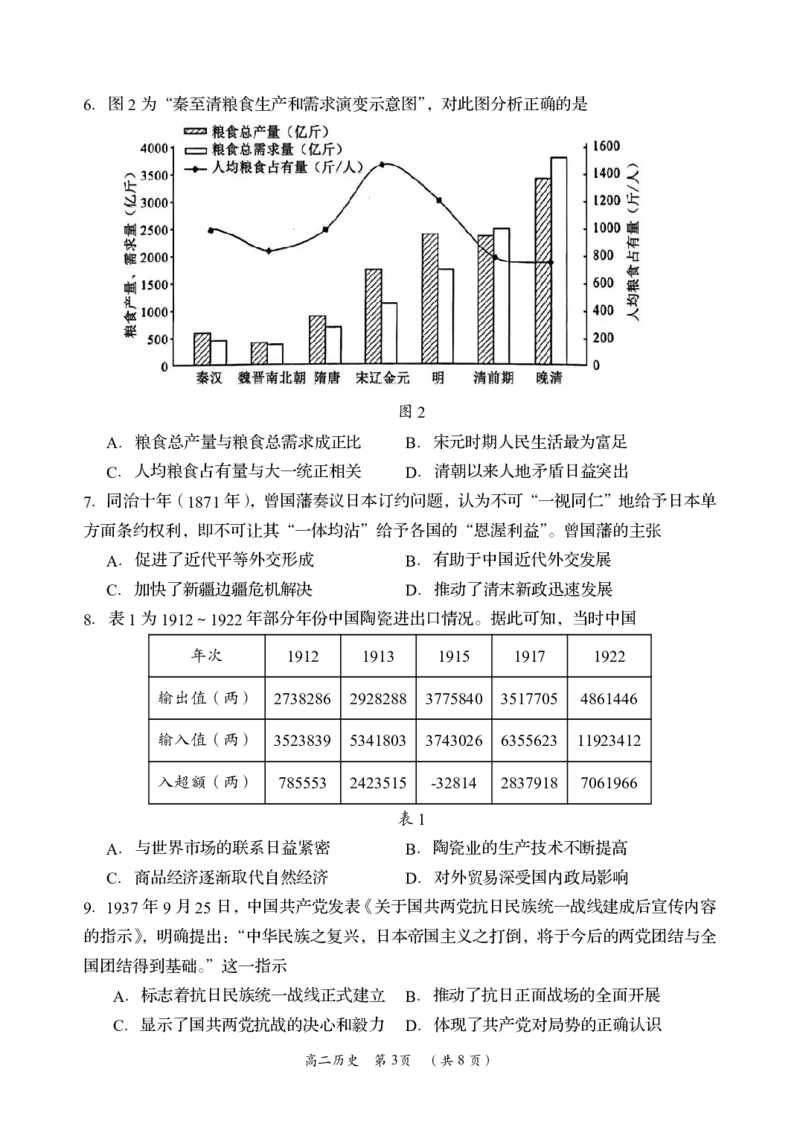 高二历史试卷_2024-2025高二（7-7月题库）_2024年07月试卷_0702湖南省岳阳市2023-2024学年高二下学期期末考试_湖南省岳阳市2023-2024学年高二下学期期末考试历史