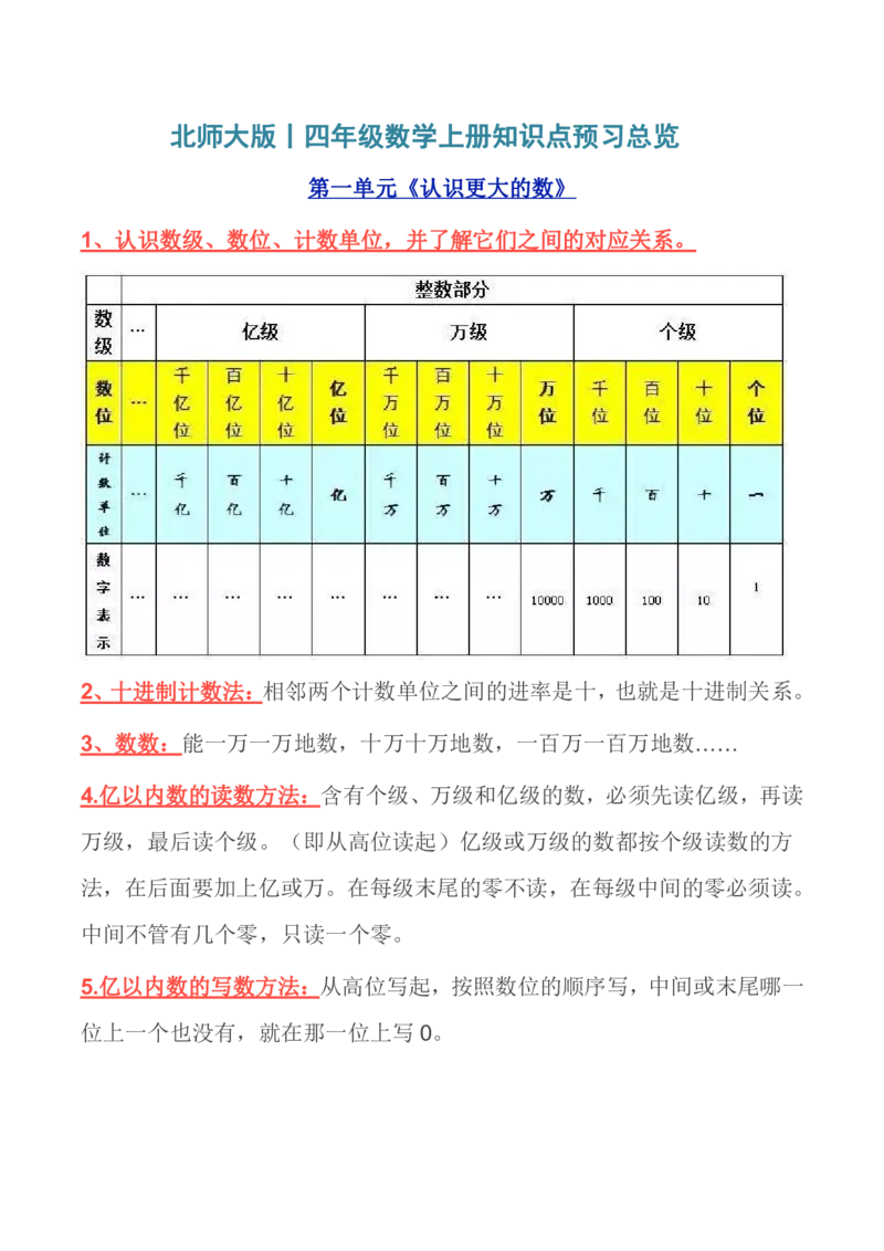 北师大版丨四年级数学上册知识点预习总览​_小学1-6年级全部试卷_数学_四年级_3-9-3、小学四年级数学上册_3-9-3-1、复习、知识点、归纳汇总_北师大版