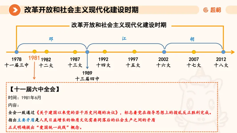 党史课件_2026考公资料_（05）超格_行测申论2025超格合集(行测&申论&政治理论)_璐璐2025超G公基＋综合写作全程班(事业单位三支一扶通用)_1.公基（璐璐）_课件
