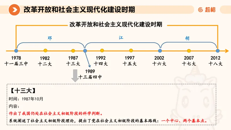 党史课件_2026考公资料_（05）超格_行测申论2025超格合集(行测&申论&政治理论)_璐璐2025超G公基＋综合写作全程班(事业单位三支一扶通用)_1.公基（璐璐）_课件