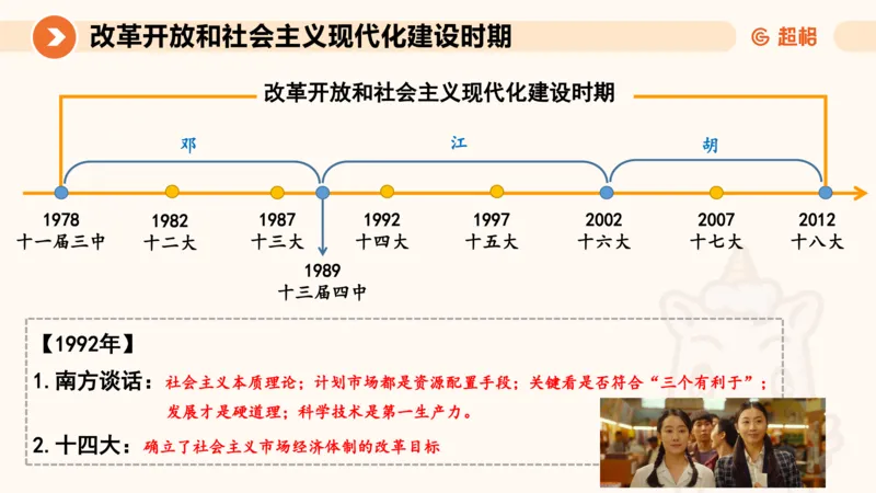 党史课件_2026考公资料_（05）超格_行测申论2025超格合集(行测&申论&政治理论)_璐璐2025超G公基＋综合写作全程班(事业单位三支一扶通用)_1.公基（璐璐）_课件