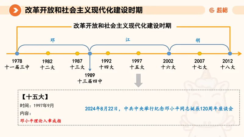 党史课件_2026考公资料_（05）超格_行测申论2025超格合集(行测&申论&政治理论)_璐璐2025超G公基＋综合写作全程班(事业单位三支一扶通用)_1.公基（璐璐）_课件