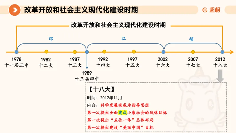 党史课件_2026考公资料_（05）超格_行测申论2025超格合集(行测&申论&政治理论)_璐璐2025超G公基＋综合写作全程班(事业单位三支一扶通用)_1.公基（璐璐）_课件