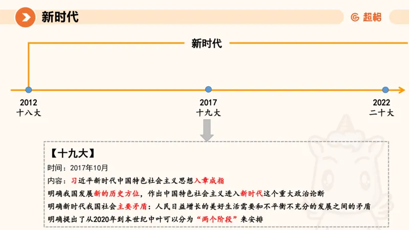党史课件_2026考公资料_（05）超格_行测申论2025超格合集(行测&申论&政治理论)_璐璐2025超G公基＋综合写作全程班(事业单位三支一扶通用)_1.公基（璐璐）_课件