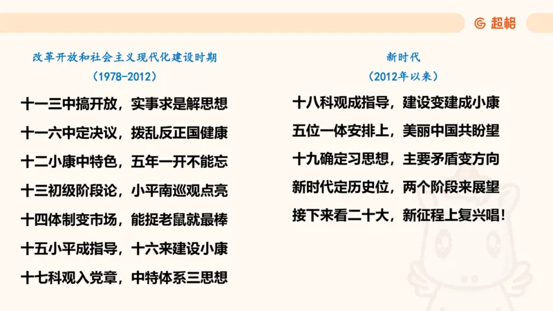 党史课件_2026考公资料_（05）超格_行测申论2025超格合集(行测&申论&政治理论)_璐璐2025超G公基＋综合写作全程班(事业单位三支一扶通用)_1.公基（璐璐）_课件