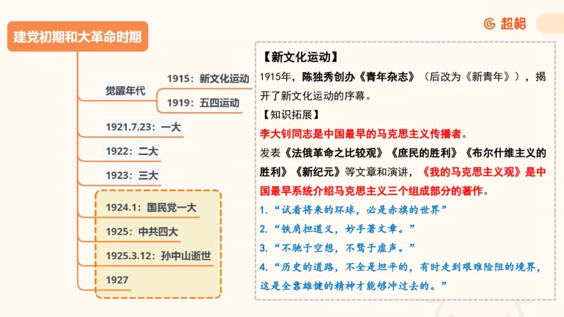 党史课件_2026考公资料_（05）超格_行测申论2025超格合集(行测&申论&政治理论)_璐璐2025超G公基＋综合写作全程班(事业单位三支一扶通用)_1.公基（璐璐）_课件